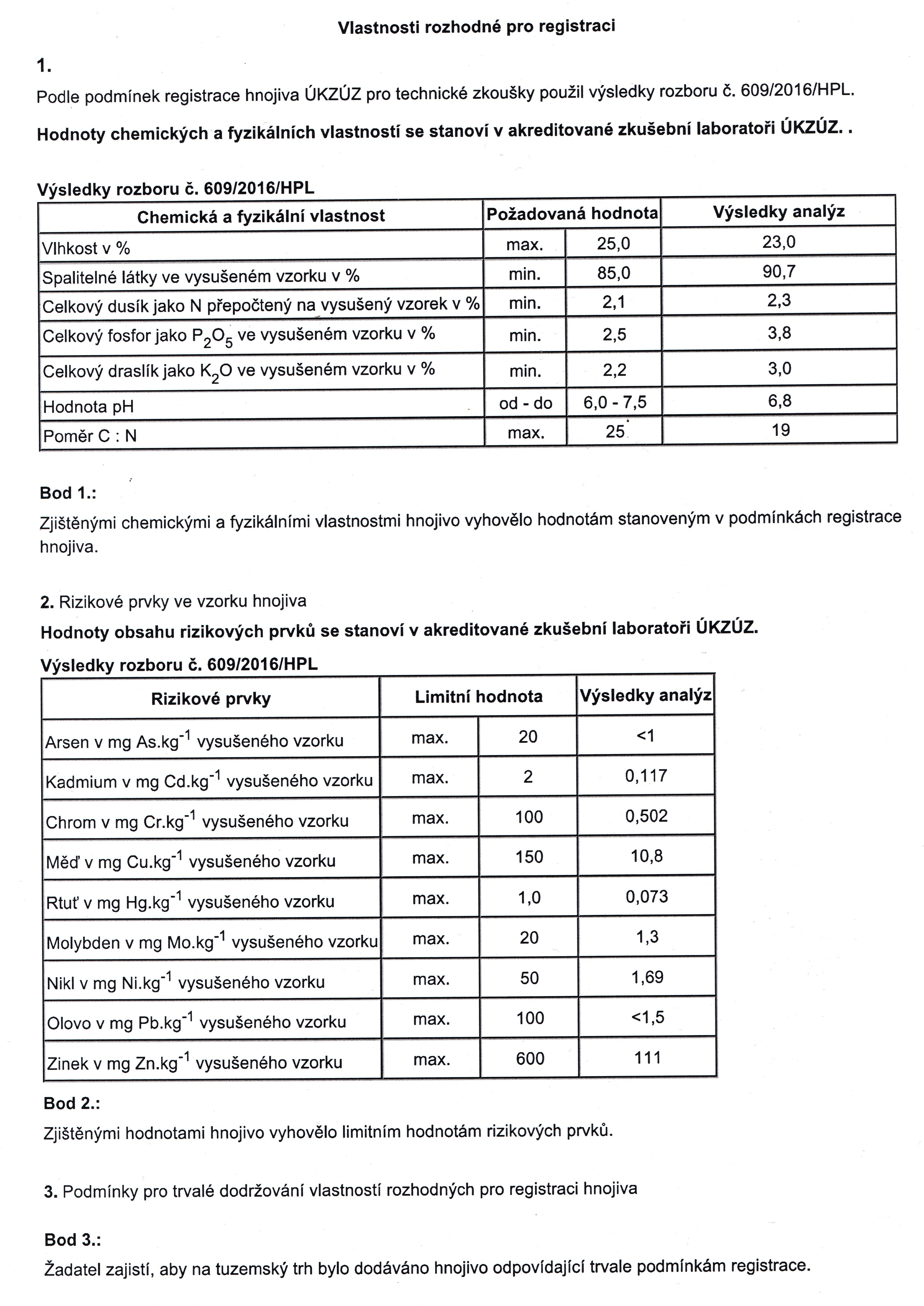 Organické hnojivo 50 litrů